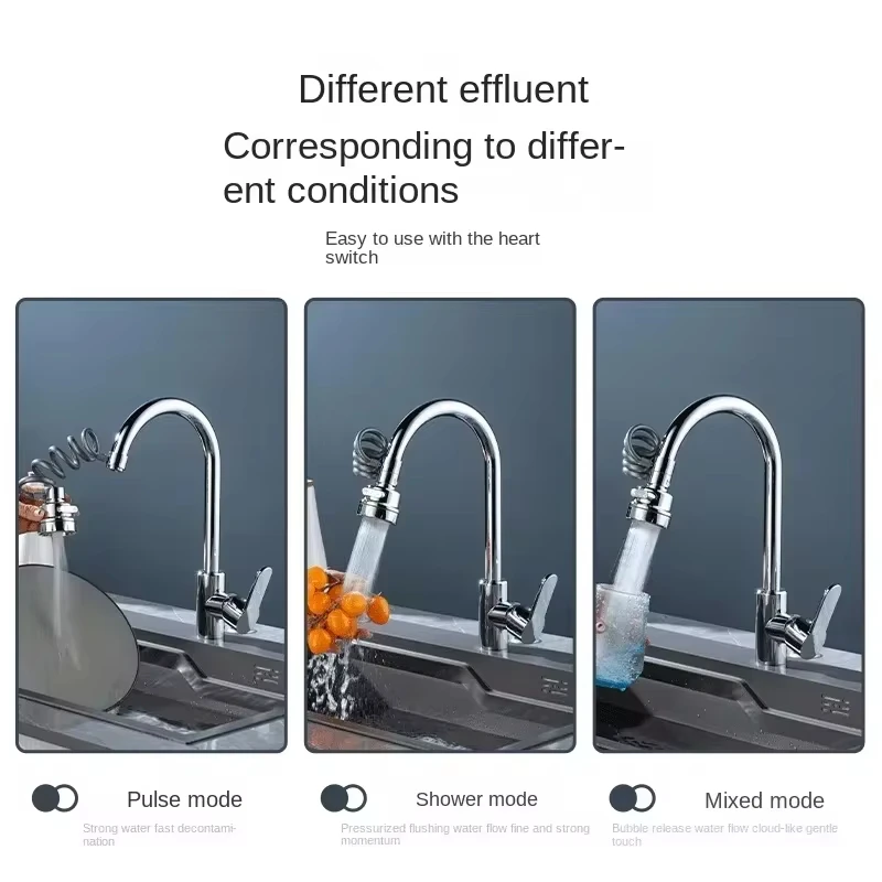 New 3 Modes Sink Faucet 360 De - Kitchen Gadgets That Make Life Easier 评论和价格