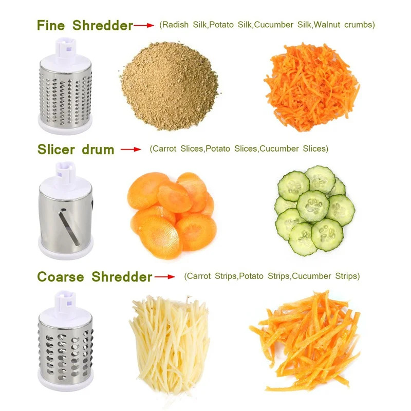 Manual Rotary Cheese Grater fo - Cheese Grater Box 评论和价格